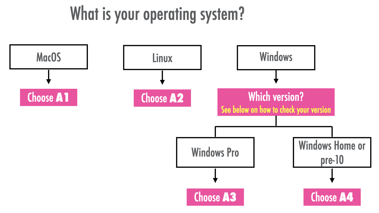 Installation Guide